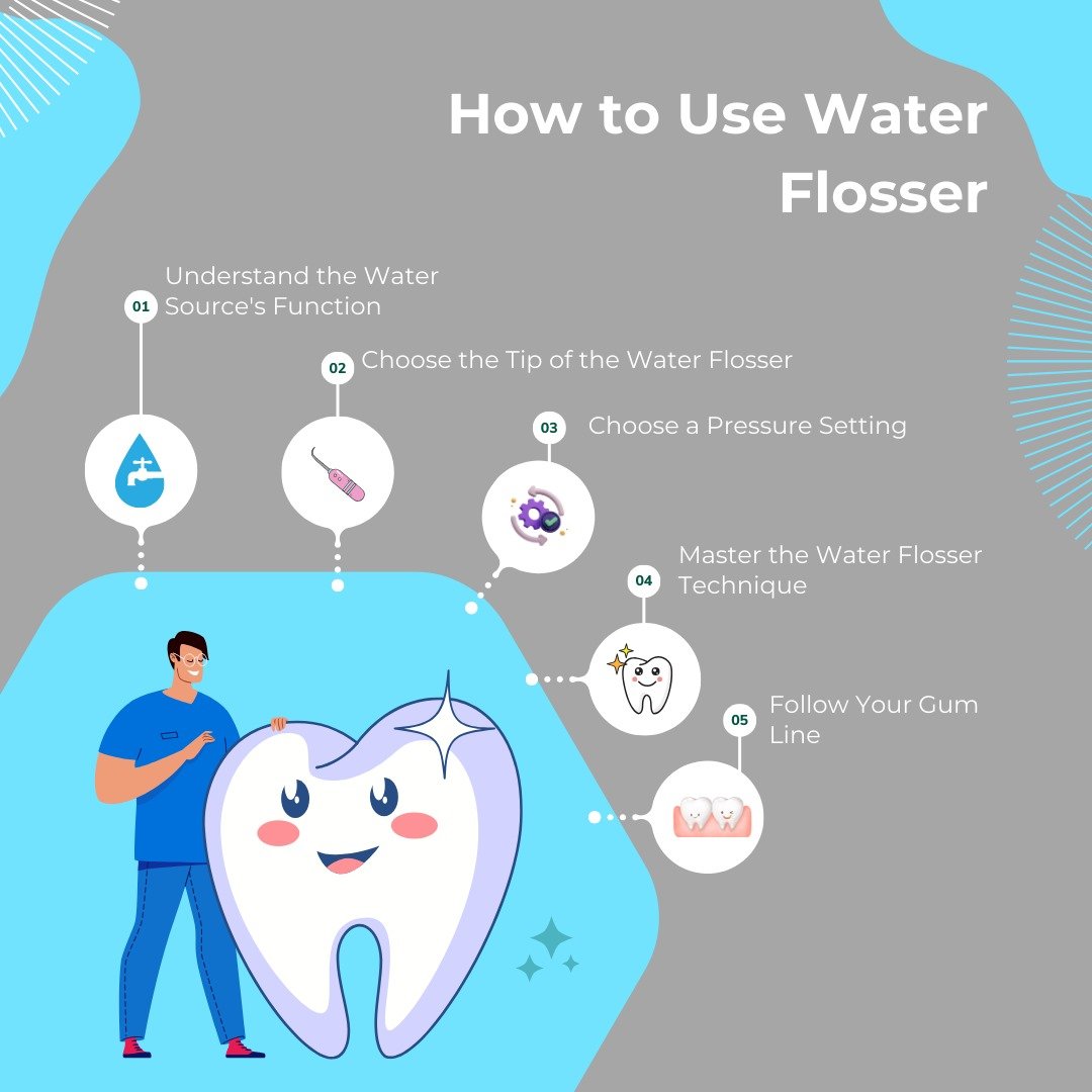 John Hartson Net Worth – Water flosser: benefits of using it