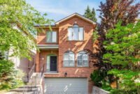 South African Contact Number – 492 melrose ave, north york on South African Contact Number – 492 melrose ave, north york on