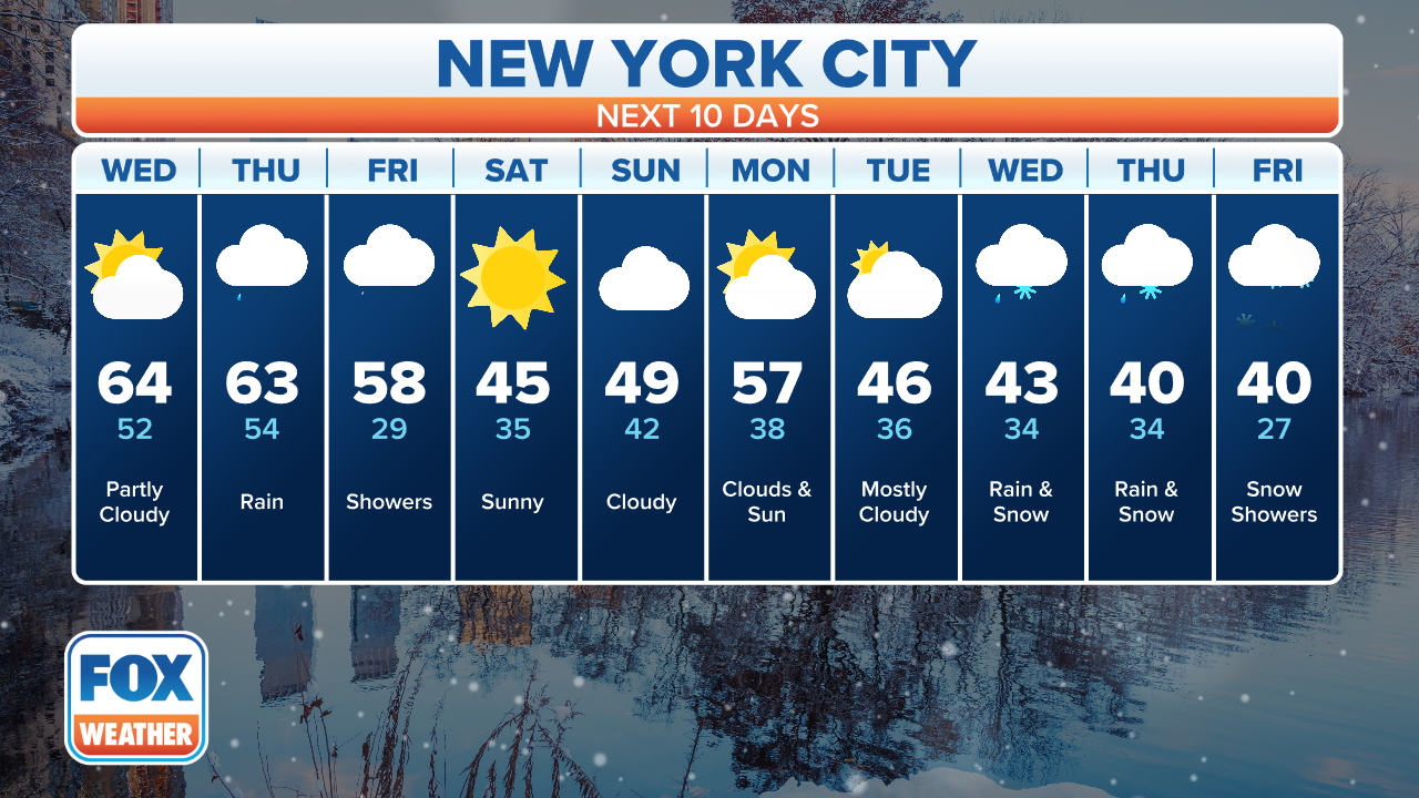  Foto zu New York City finally sees snow Wednesday, ending 328-day snowless 