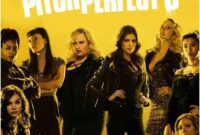 Famoso Que Morreu Ontem – pitch perfect riff off vs pitch perfect 2 riff off on vimeo Famoso Que Morreu Ontem – pitch perfect riff off vs pitch perfect 2 riff off on vimeo