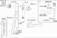 Canais De Tv Online Gratuitos – 【楽天市場】シリンダー > 錠前の用語:鍵屋b.b Canais De Tv Online Gratuitos – 【楽天市場】シリンダー > 錠前の用語:鍵屋b.b