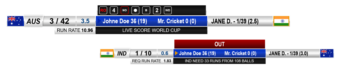  Cricket Features 