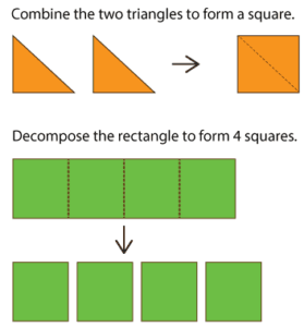 Tickets 2025 Evening With Kenny Dalglish – Composing and decomposing shapes