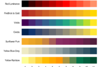 Grupos Do Novo Mundial De Clubes – Stata graphs: define your own color schemes Grupos Do Novo Mundial De Clubes – Stata graphs: define your own color schemes