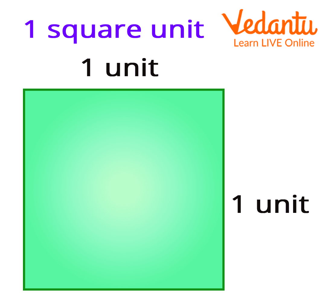 Today News 4 Breaking News – definition–geometry basics–inscribed square