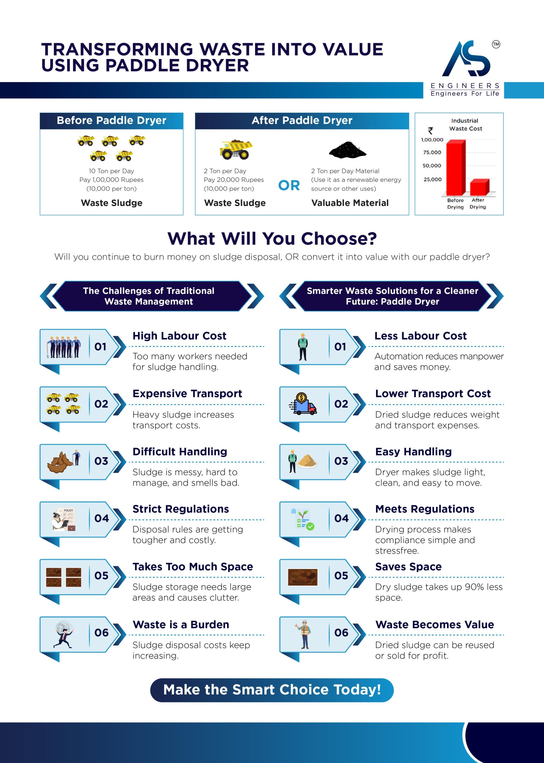 Latest News From Bing – Sludge in boilers: boiler deposits vs dried sludge fuel guide