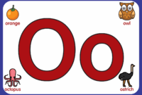 O Que Um Clt Faz – Colorful letter o O Que Um Clt Faz – Colorful letter o