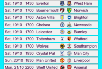 Premier League Matches Today – All 380 fixtures for 2024/25 premier league season Premier League Matches Today – All 380 fixtures for 2024/25 premier league season