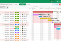 Jogador Profissional De Cs – タスクの期間を変更する|keikak 操作ガイド|morinohi|kintoneを活用した業務改善 Jogador Profissional De Cs – タスクの期間を変更する|keikak 操作ガイド|morinohi|kintoneを活用した業務改善