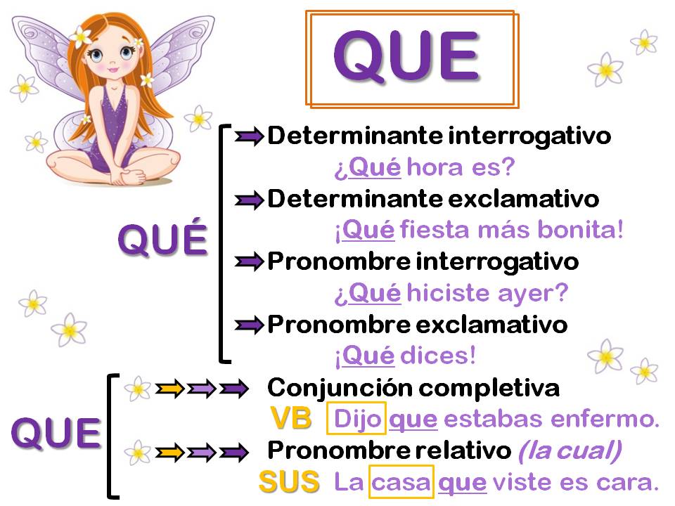  LETIBLOG DE LENGUA 