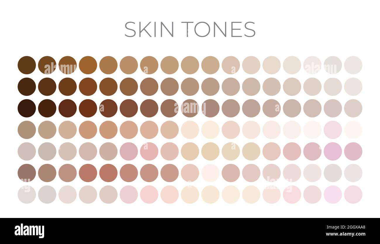 Ny Film Kommer Ut I 2025 – skin tone chart stock vector images