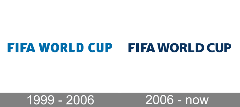  FIFA World Cup Logo and symbol, meaning, history, PNG, brand Motiv 