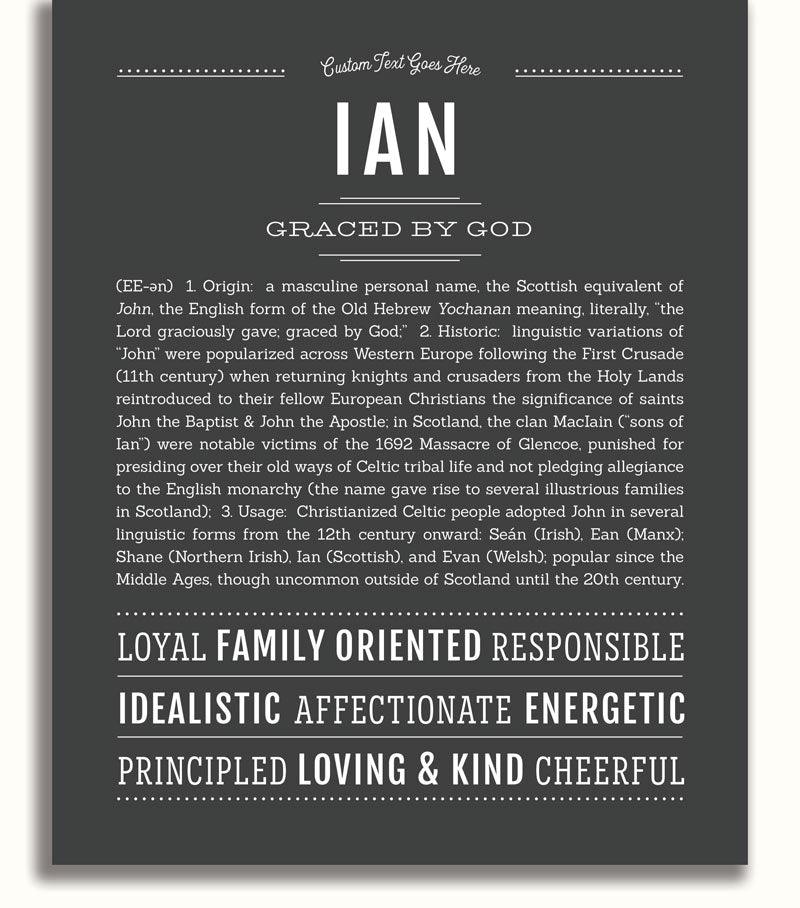  Ian Personalized Name Meaning Art Prints – Name Stories 