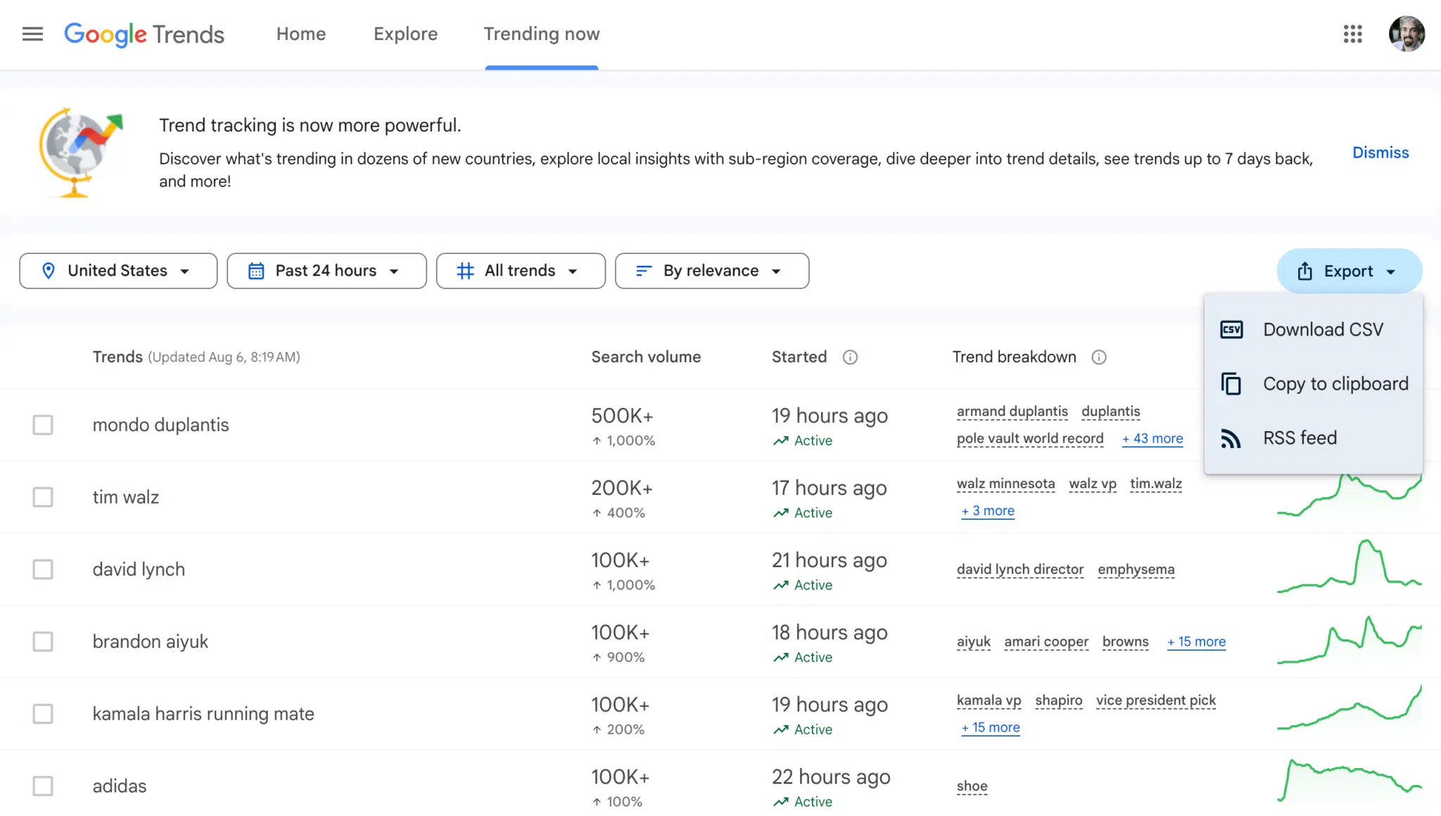 Google gives new look for trending now section of Google Trends 