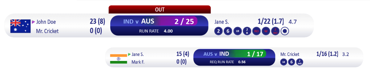  Live Cricket Score Board 