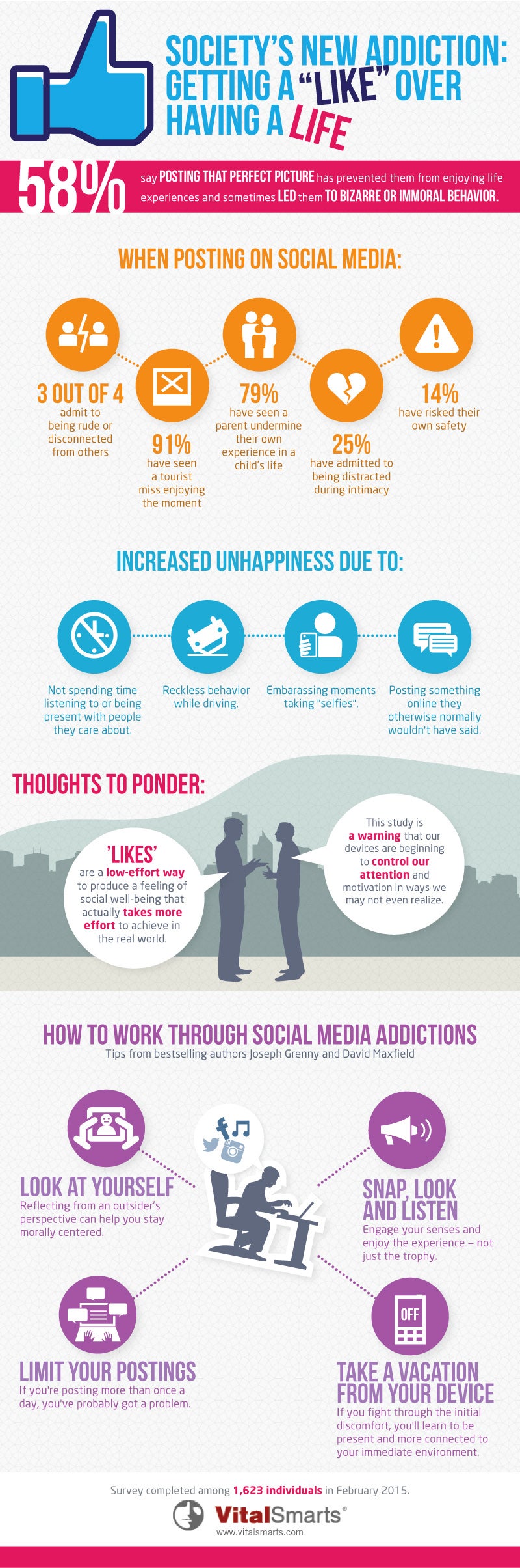 Bbc Iplayer Live Snooker Final – 10 stats that show the impact of infographics on social media – artofit