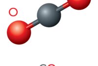 Co2-steuer 2026 ¿qué Es El Dióxido De Carbono (co2) Y Cómo Impacta En El Planeta?