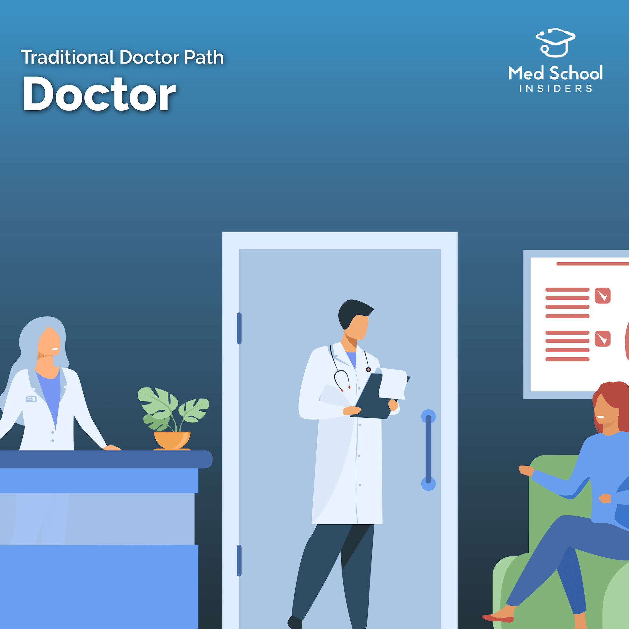  What Is a DO (Doctor of Osteopathic Medicine)? Principles and Doctor Motiv 