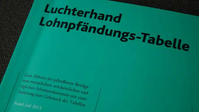Pfändungsfreigrenze 2025 2026 pfändungsfreigrenze 2025 / 2026: Pfändungstabelle 1. 7. 25 Neu