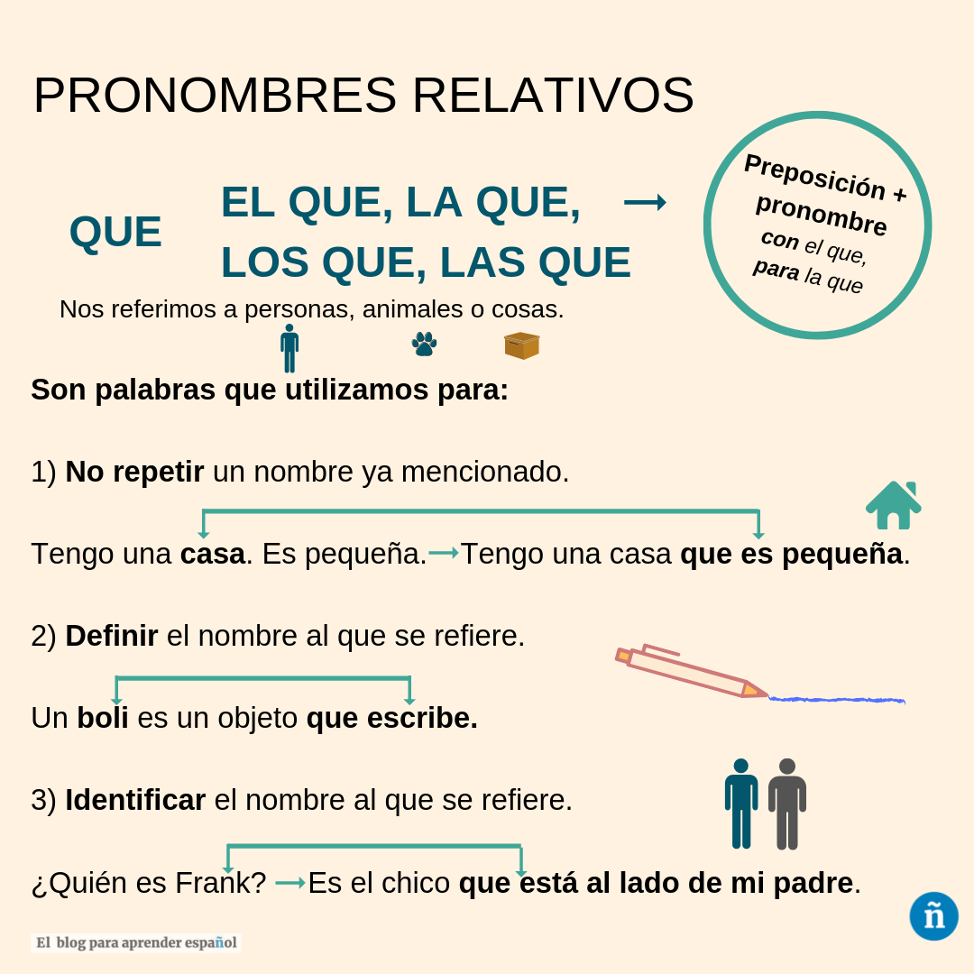  Pronombres relativos: que, el que, la que, los que, las que 