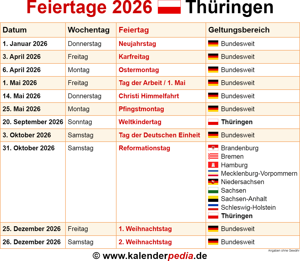  Feiertage Thüringen 2026 - Kalenderpedia Illustration 