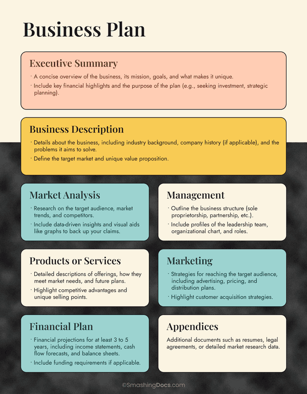 Local News In Liverpool Today – Free coffee shop business plan template for google docs