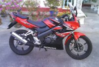 Cbr 2026 El Mundo De Las Motos: Cbr250r