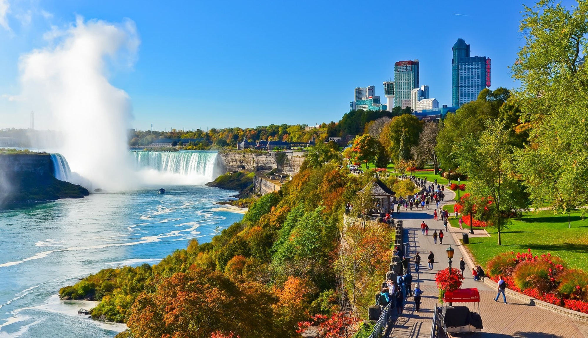 Canada World Cup 2026 Getting Around In Canada