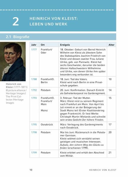  Abitur Hamburg 2026 und Niedersachsen 2026 (GA) Deutsch - Abi- Paket Motiv 