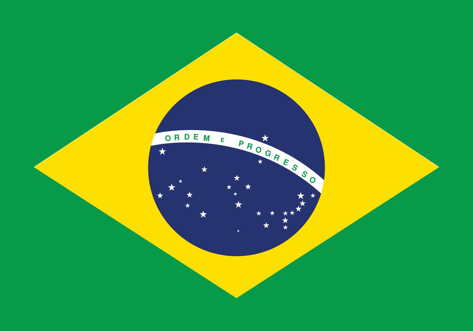  Brazil - Tropical, Rainforest, Humid 