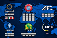 Wer Ist Alles Für Die Wm 2026 Qualifiziert Wer Ist Es? Spiel