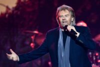 Howard Carpendale Konzerte 2026 Howard Carpendale