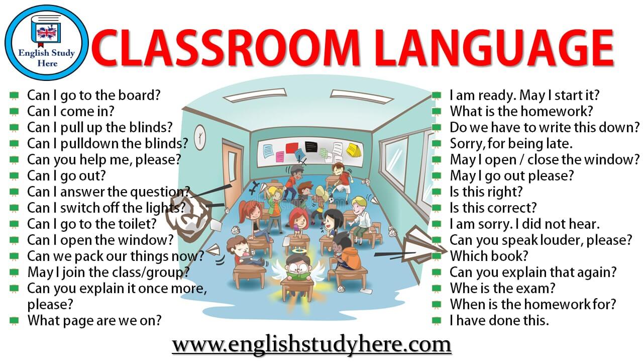  Resources For English Language Learners In The Classroom at Michael 