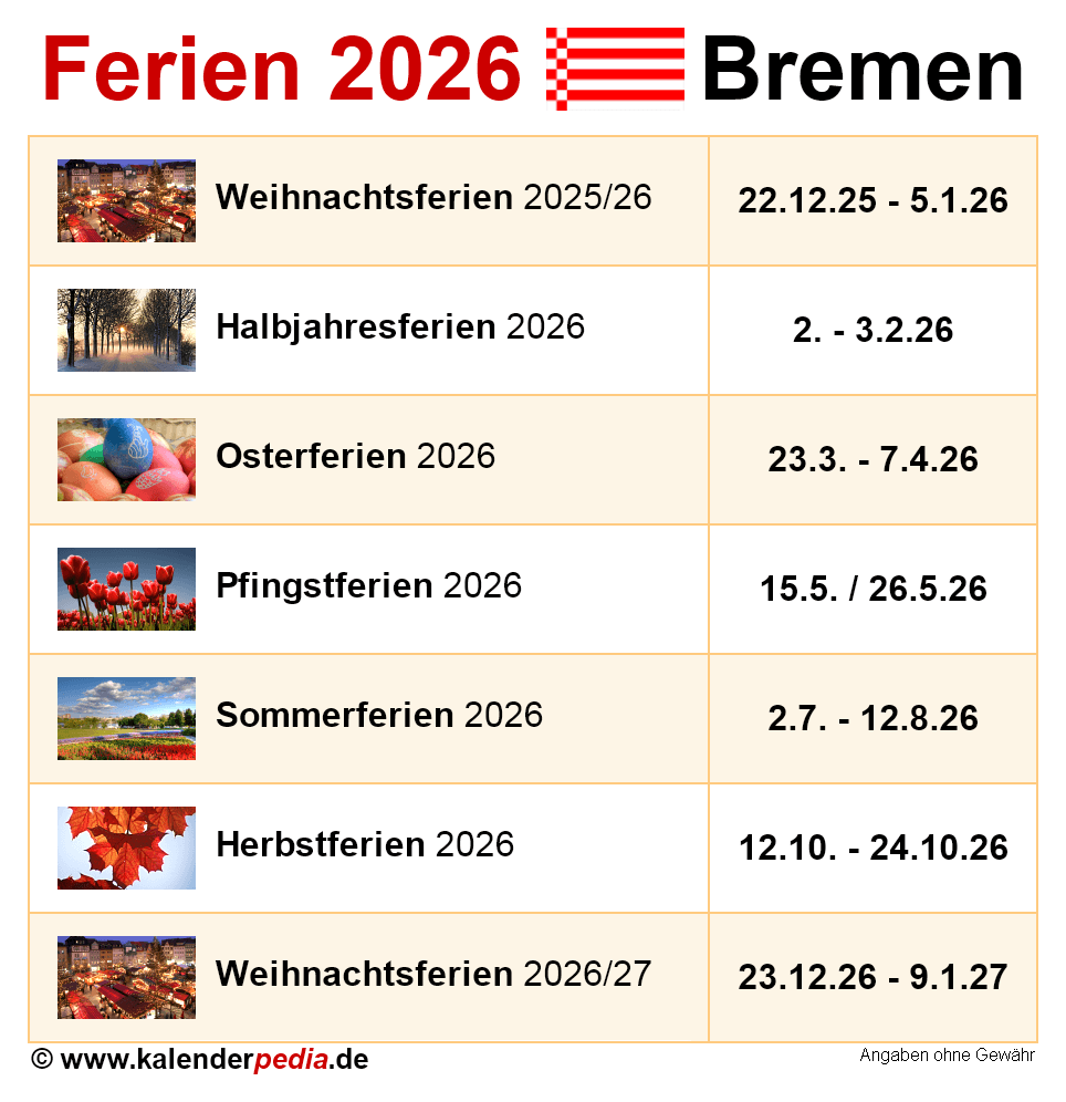 Bremen Osterferien 2026 Osterferien 2026 In Deutschland (alle Bundesländer)