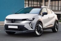 Captur 2026 2026 Renault Captur Price & Specs , Pros & Cons