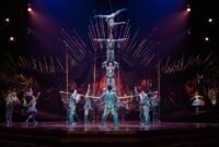 Cirque Du Soleil München 2026 cirque du soleil Coming To London In 2024