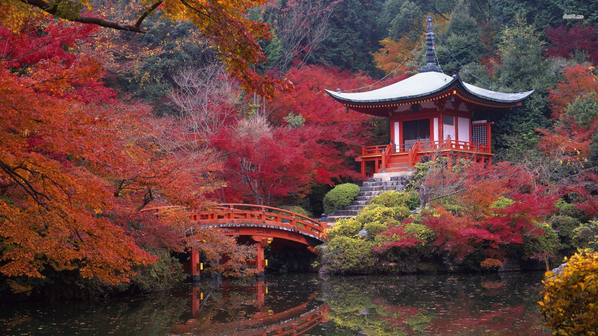  Kyoto the Best Destination in Japan - Gets Ready Motiv 
