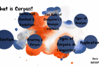 Corpus Christi 2026 corpus Christi Mass & Procession