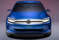 Enyaq Modelljahr 2026 Skoda Enyaq Modelljahr 2024