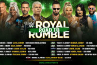 2026 Royal Rumble Wwe Royal Rumble: Date, How To Watch And Who Is Taking Part