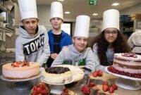 Ganztagsschule Niedersachsen Pflicht 2026 ganztagsschule niedersachsen Ganztagsschule Niedersachsen Pflicht 2026 ganztagsschule niedersachsen