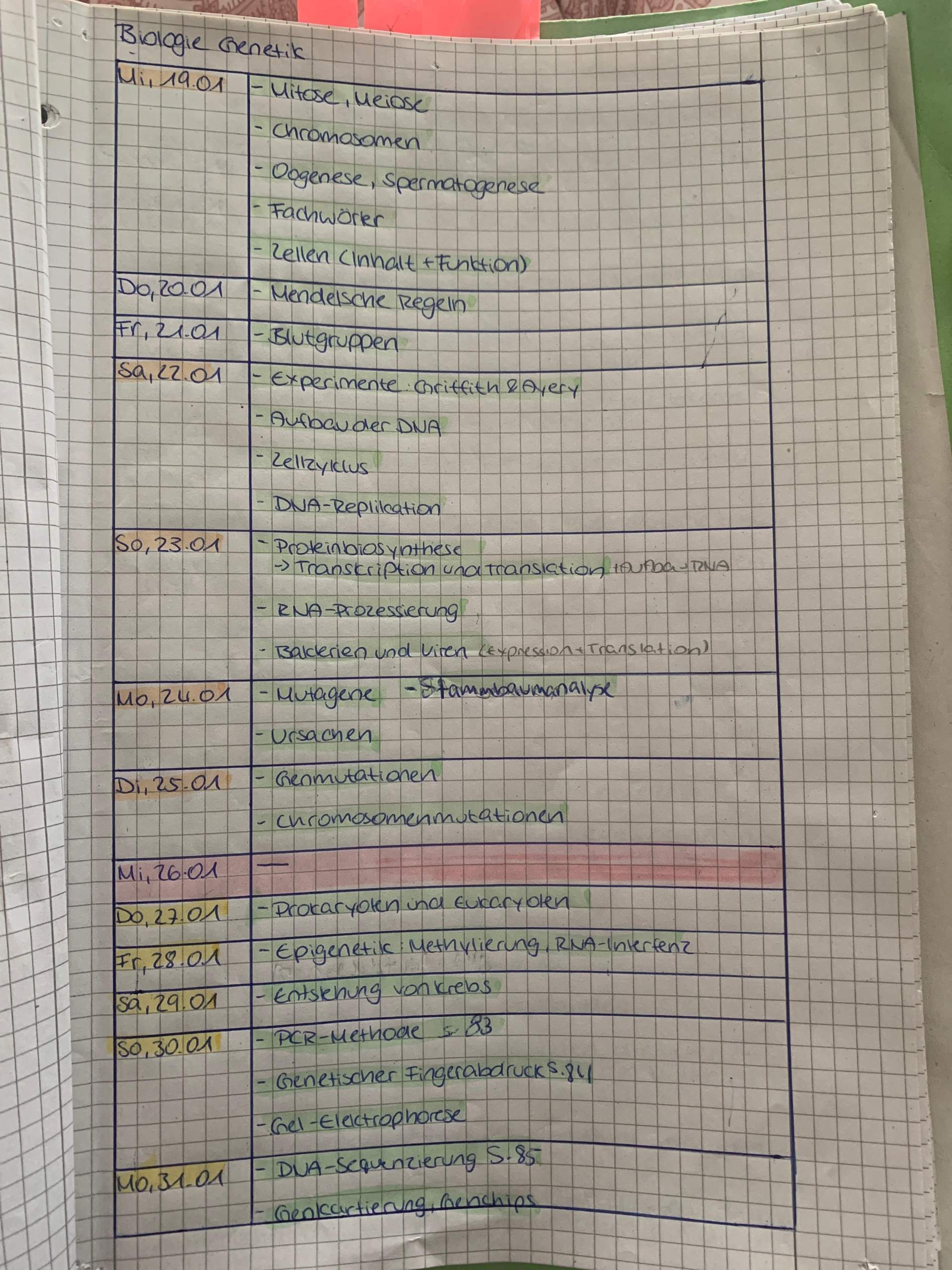 Kerncurriculum Niedersachsen Chemie Abitur 2026 Abi-box Nds chemie Qp 2026 Iv+av: Makromoleküle Aus Natur Und Technik …