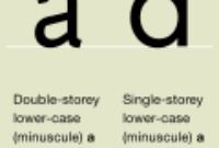 A-heft Hamburg 2026 Number a letter, Number, letter, letter a Png Transparent Clipart Image …