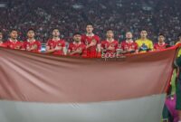 Telc Dtb Termine 2026 Kualifikasi Piala Dunia 2026: Sty Beri Peringatan Terkait Kartu Kuning