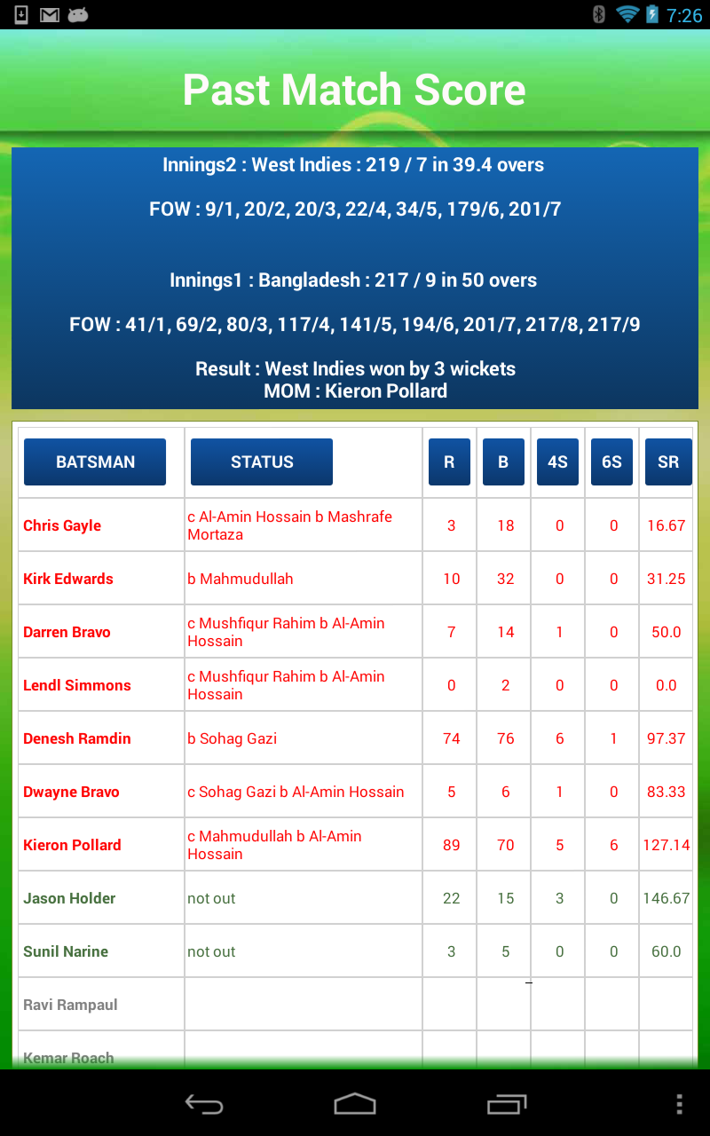  Cricket live score App - App on Amazon Appstore Bildidee 