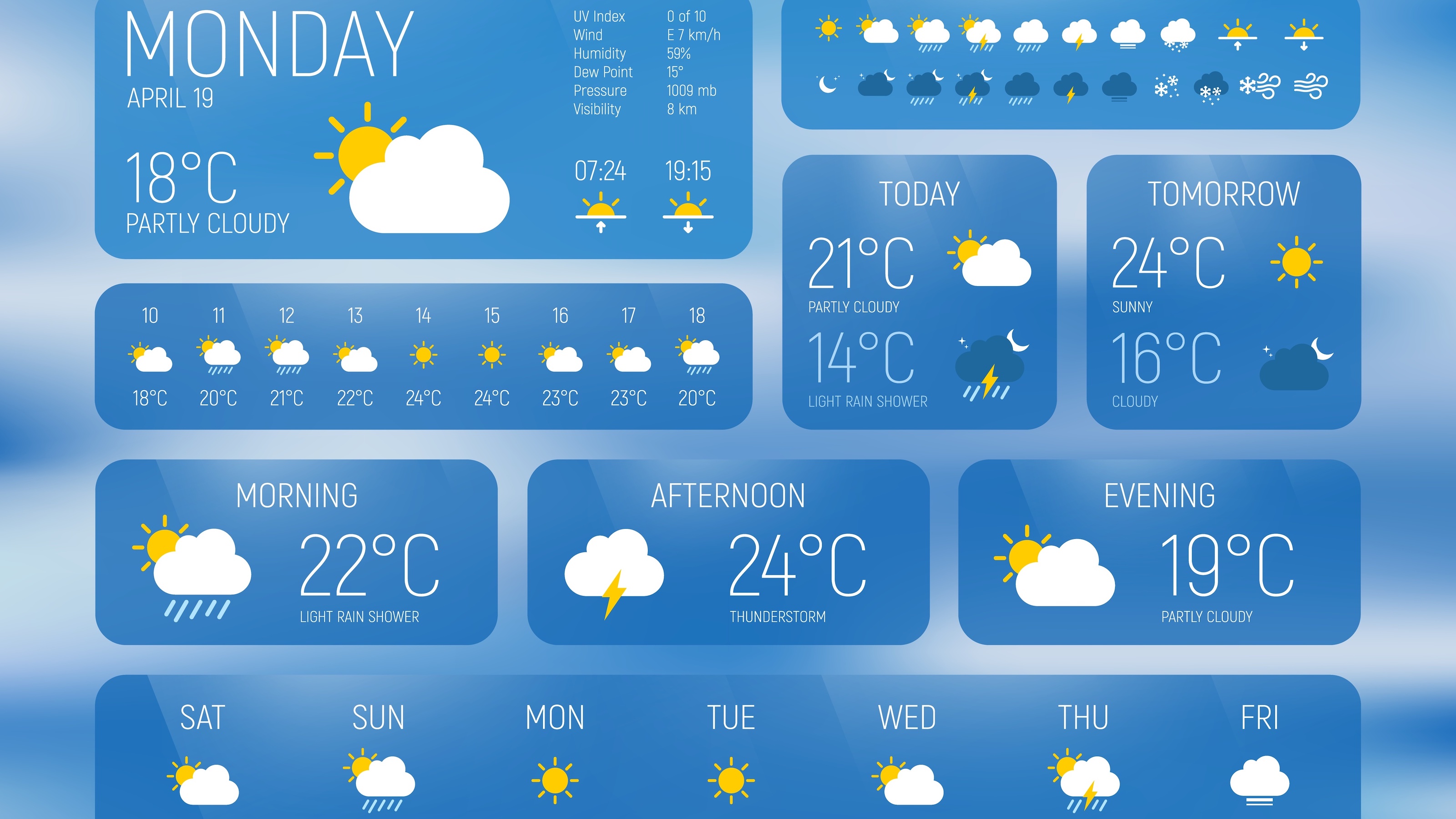  Weather forecasts have radically improved - Big Think Bildidee 