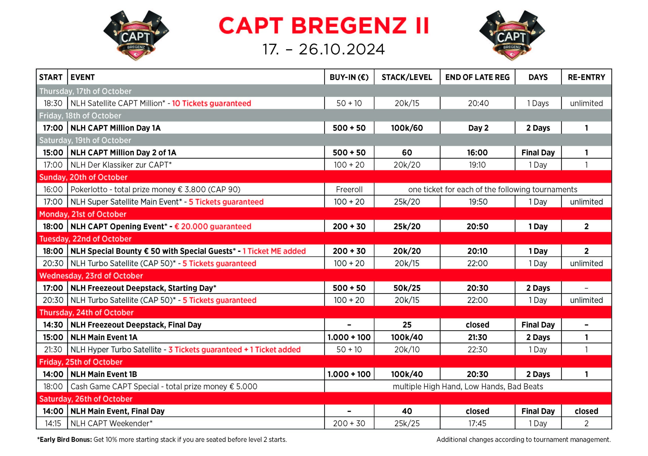 Was Wird 2026 In Bregenz Gespielt Bregenzer Seebühne Im Visier Für Die Kletter-wm 2026
