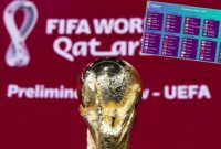 Auslosung Wm Quali 2026 So Läuft Die Quali Für Die Wm 2026 Und Was Das Für österreich Bedeutet