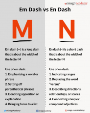  How to Use in Sentences Motiv 