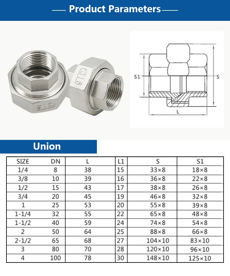  Forged Pipe Fittings Dimensions at William Trusty blog Illustration 